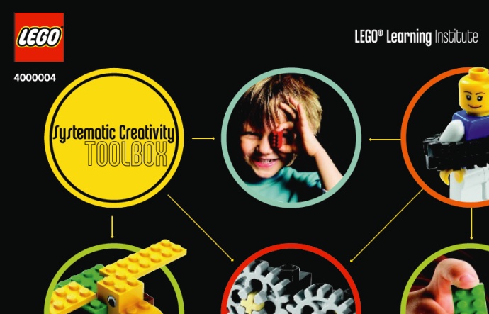 Конструктор LEGO (ЛЕГО) Miscellaneous 4000004 Systematic Creativity Toolbox